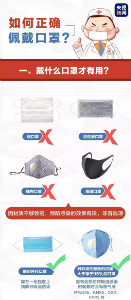 郑州中医骨伤病医院新疆分院关于延迟上班的通知（附联系方式）